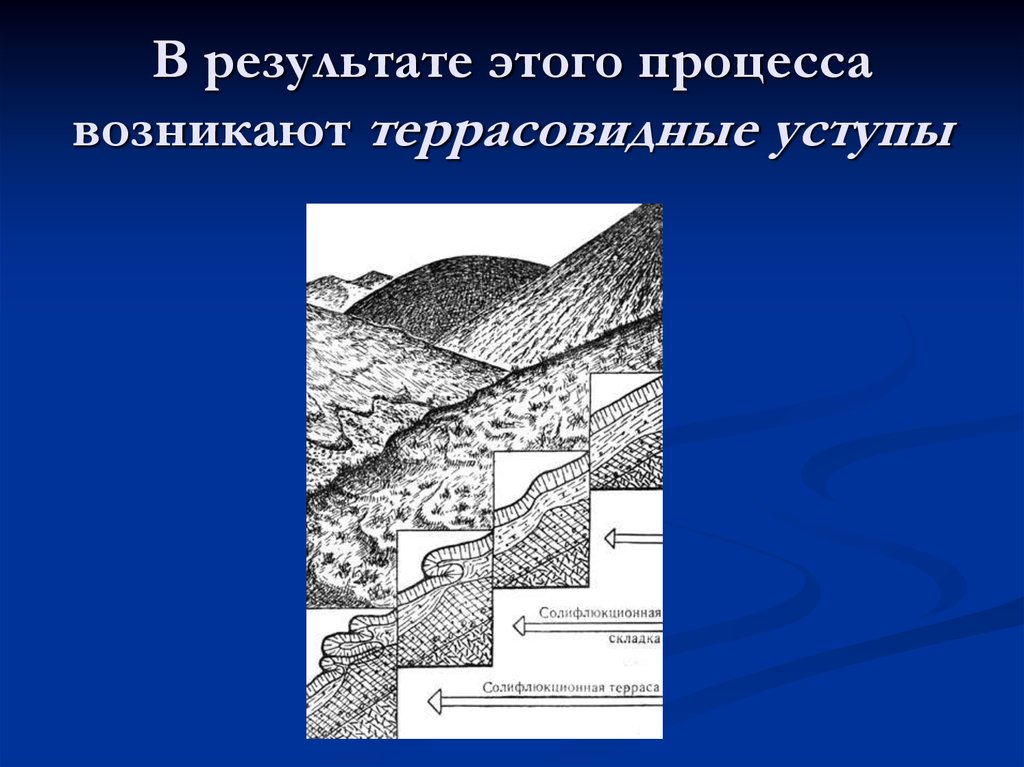 Кафедра геоморфологии