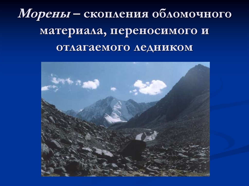 Материалы перенос. Морены это в географии. Морены форма рельефа. Морены Геология. Морена геоморфология.