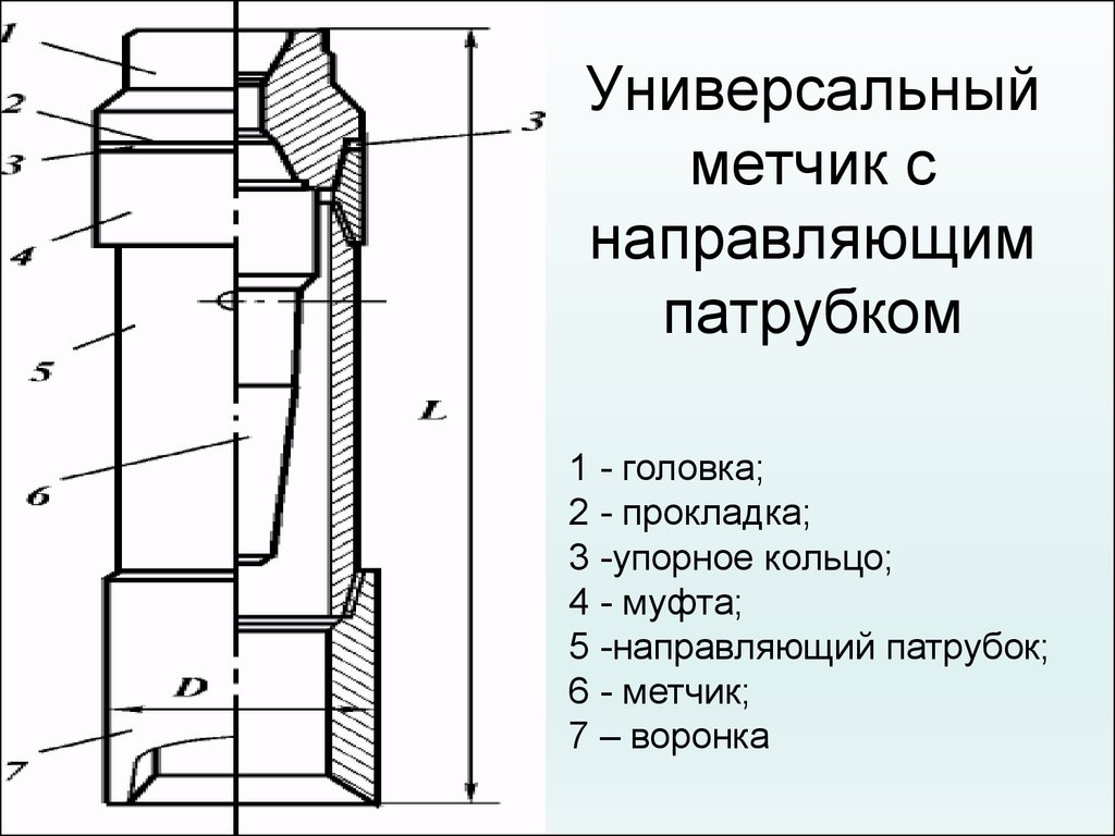 Ловильный метчик чертеж