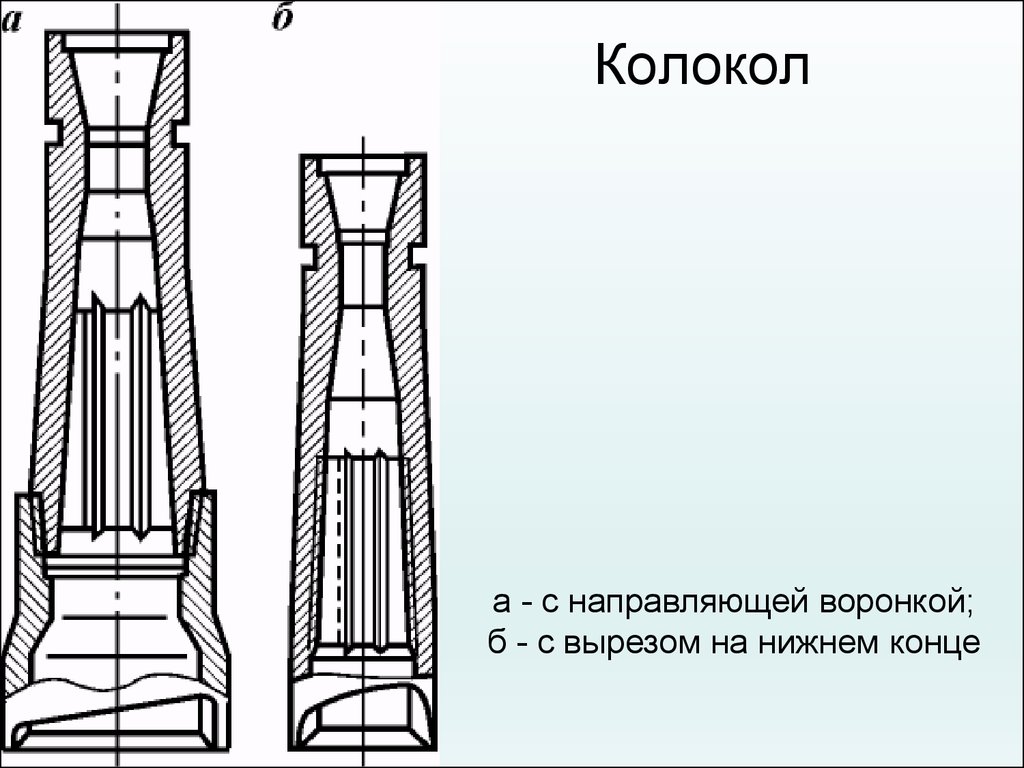 Ловильный инструмент колокол чертеж