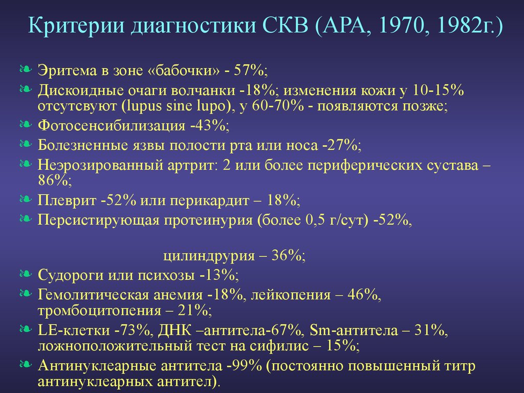 Критерии диагностики СКВ (АРА, 1970, 1982г.)
