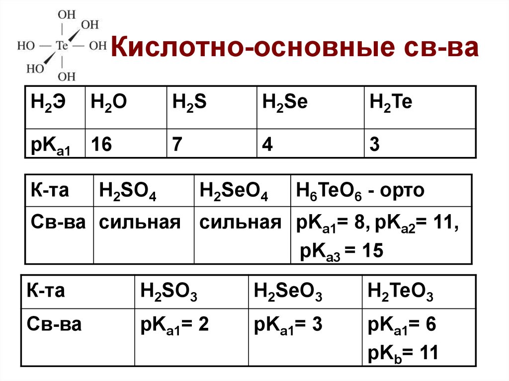 В ряду элементов o s se te. S se te свойства. Se кислотно основные. В ряду химических элементов o s se te. Кислотно основная пара.