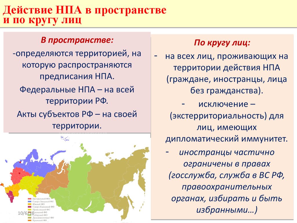 Нормативно правовой акт действует. Действие нормативно-правовых актов в пространстве. Действие нормативно-правовых актов по кругу лиц. Действие нормативно-правовых актов во времени в пространстве. Действие нормативно-правовых актов по кругу лиц примеры.