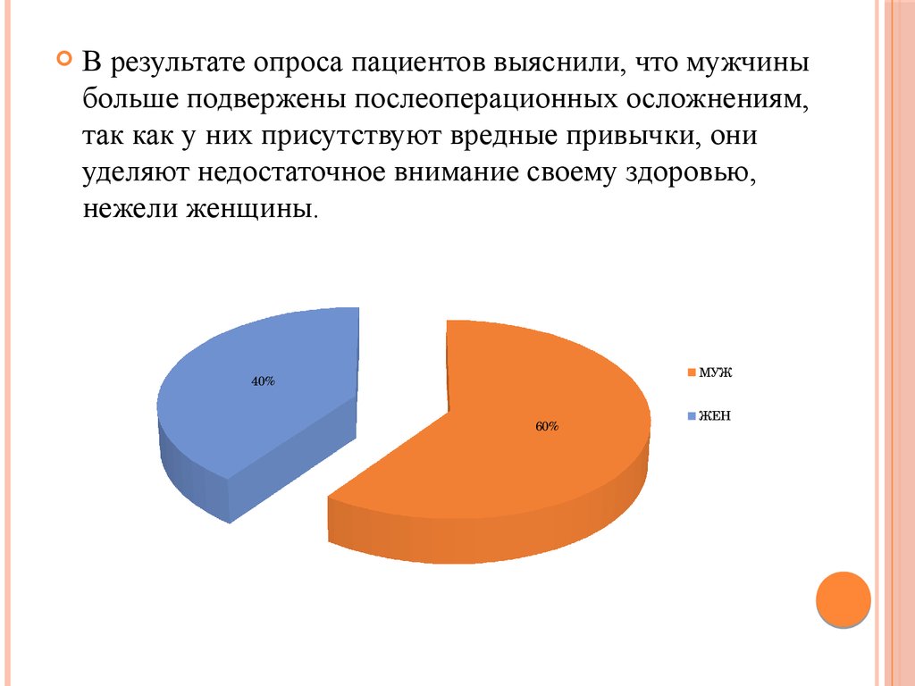 Легче результаты. Анкетирование пациентов после операции. Анкета послеоперационных осложнений. Анкетирование пациентов в послеоперационный период. Статистика послеоперационных осложнений в хирургии.