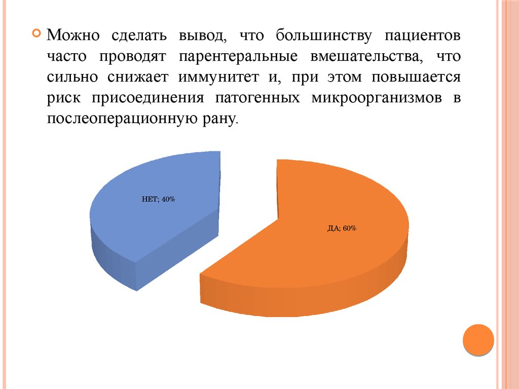 Часто организуемый. Анализ диаграммы показал, что большинство пациенток. Что проводят как часто.