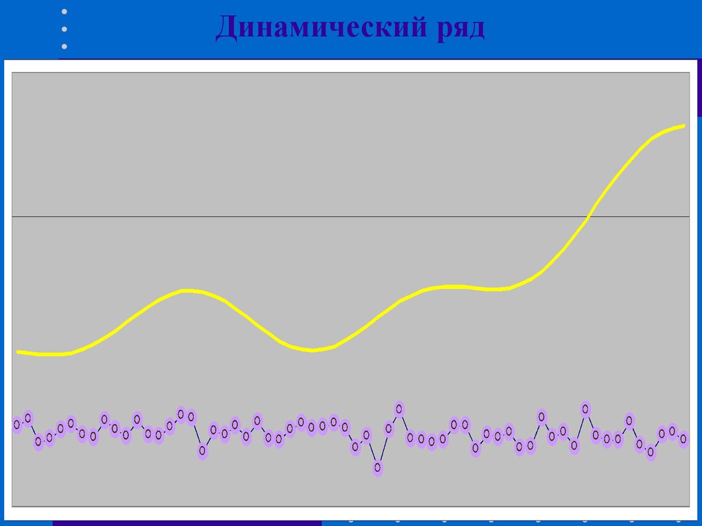 Графические ряды