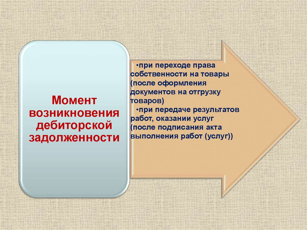 Комитет по защите прав потребителей крымск