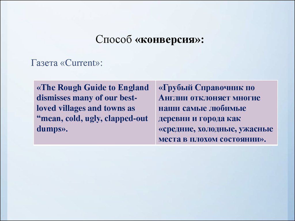 Путем конверсии. Перевод неологизмов. Неологизм из английского.