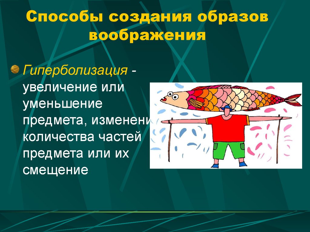 Формирование образов воображения