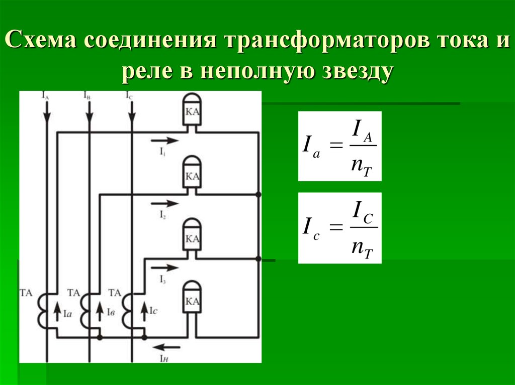 Трансформаторы тока в схемах релейной защиты