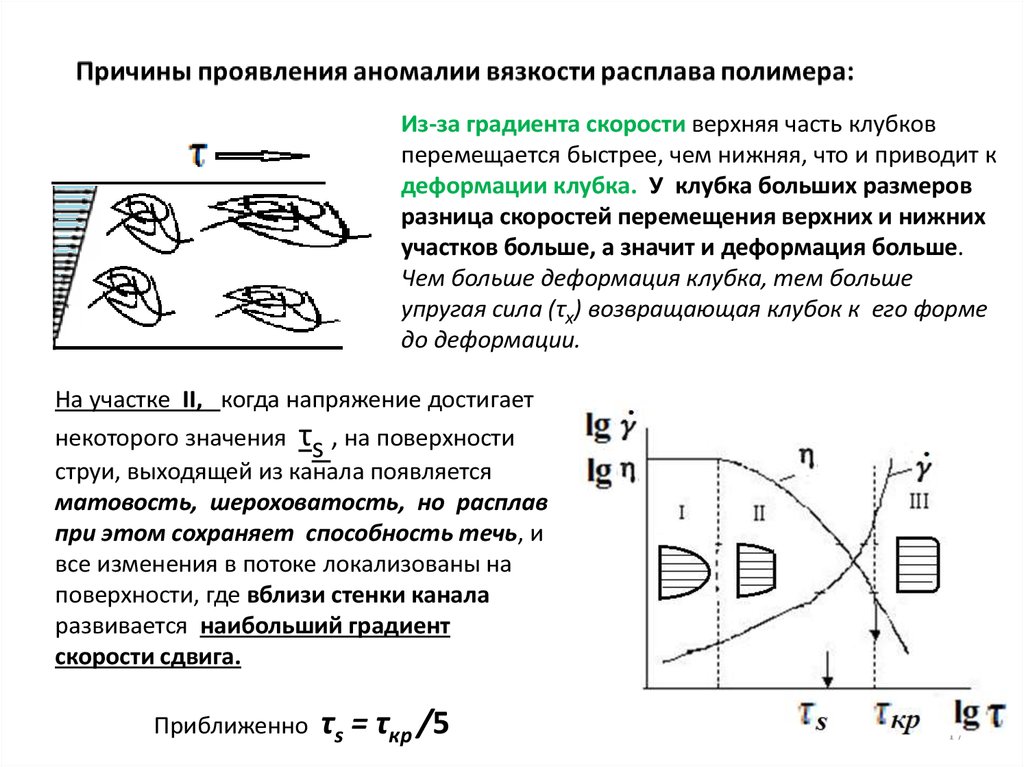 Изменение потока