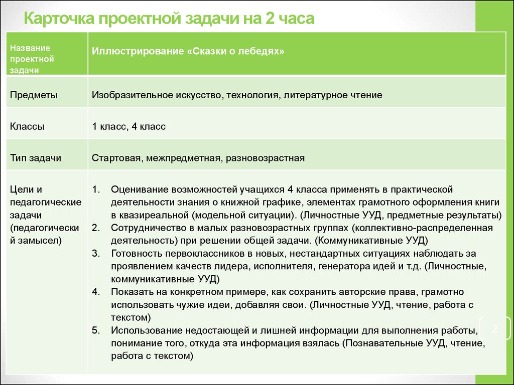 Откуда брать информацию для проекта