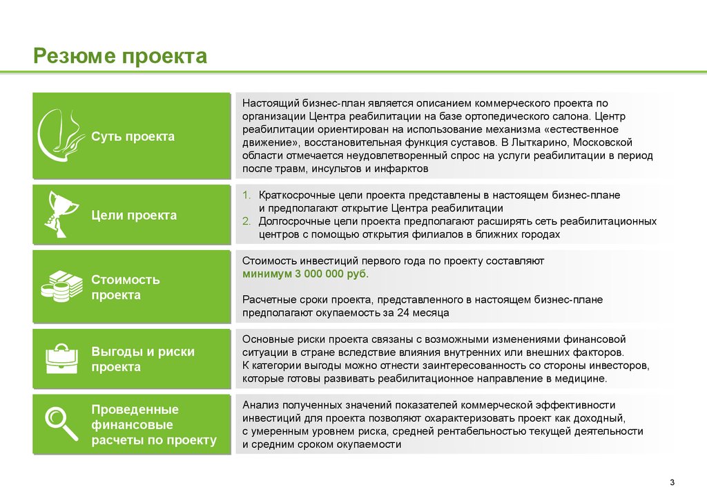 Описание проекта резюме