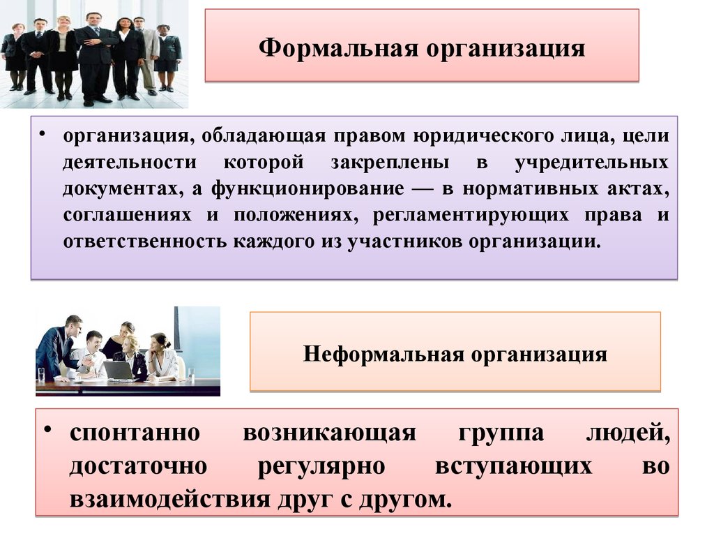 Чем характеризуются неформальные отношения в организации