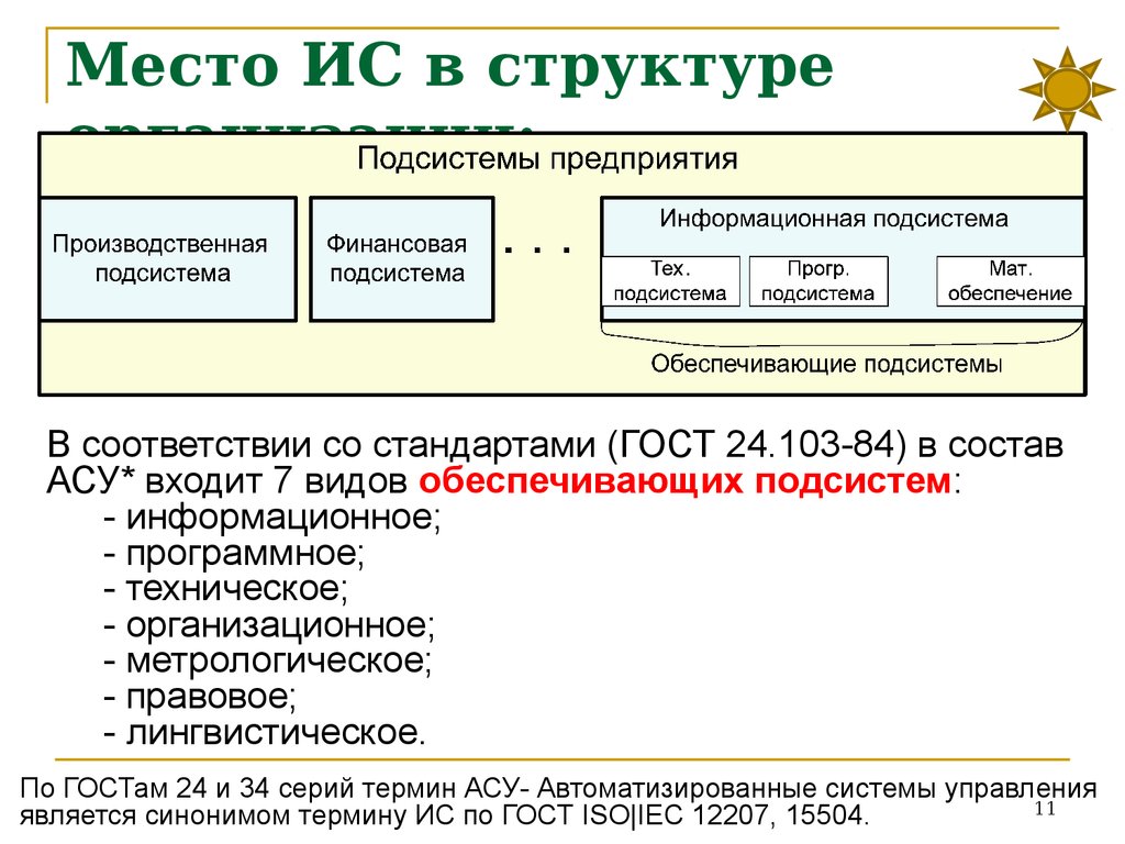 Оценка качества функционирования информационной системы презентация