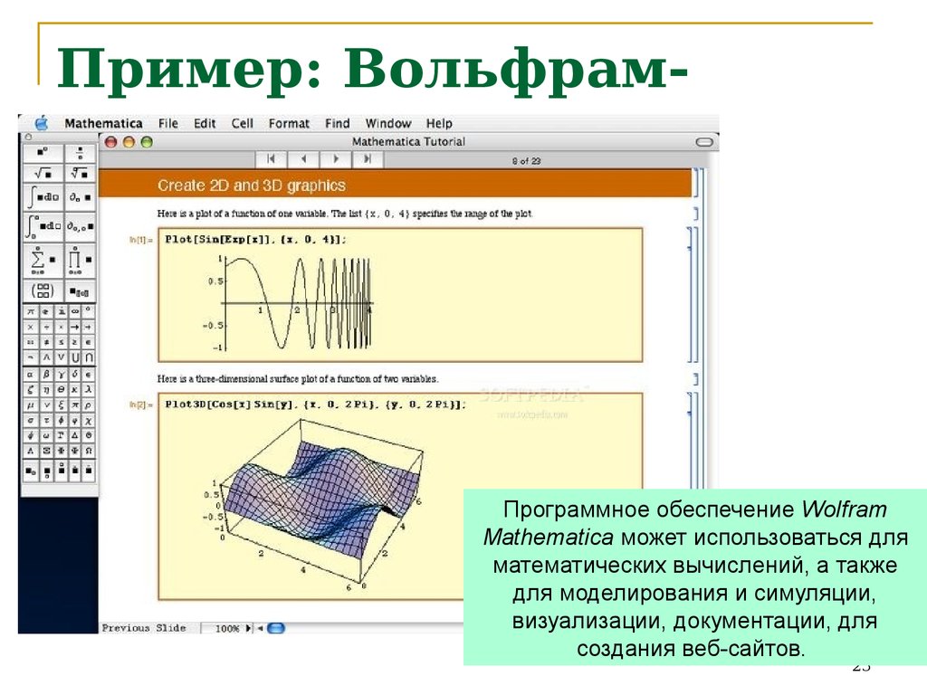 Вольфрам нарисовать график