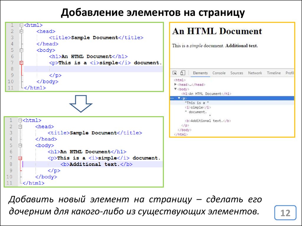 Добавить элемент