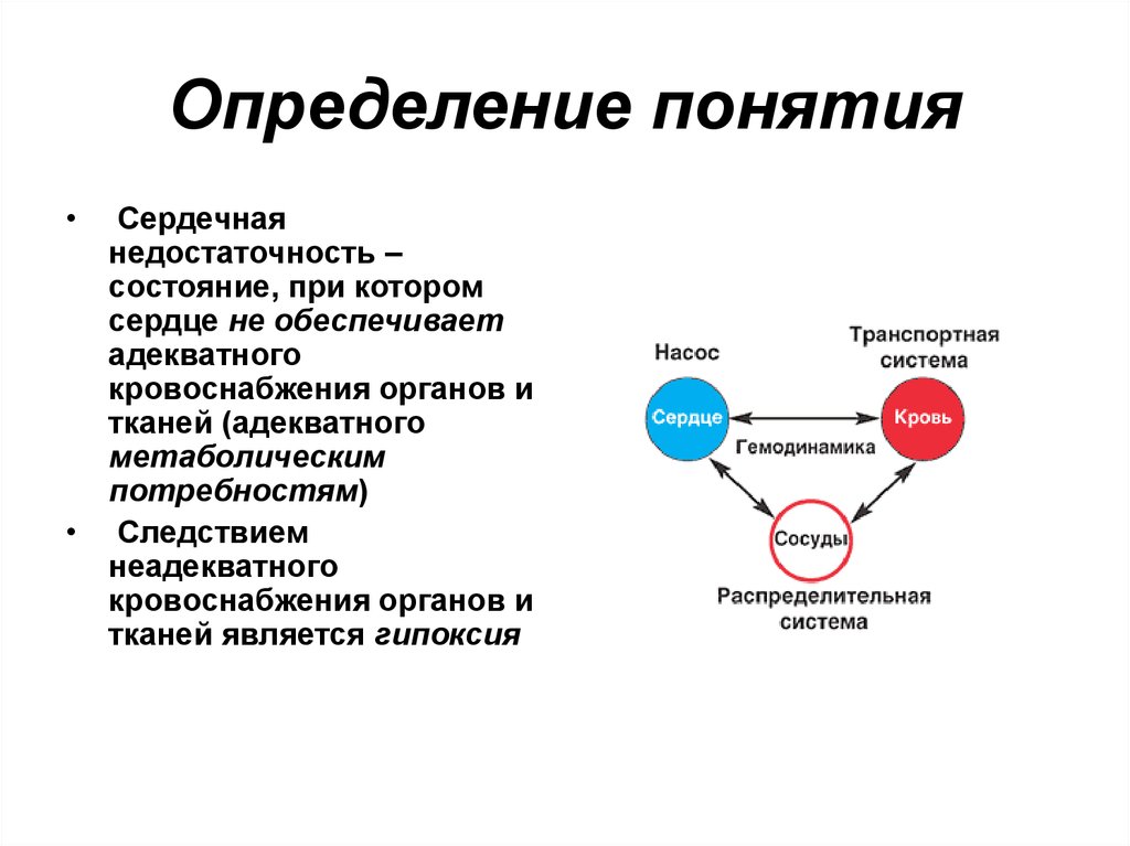 Суть сердечной недостаточности. Сердечная недостаточность понятие. Хроническая сердечная недостаточность определение. Сердечная недостаточность определение. ХСН понятие.