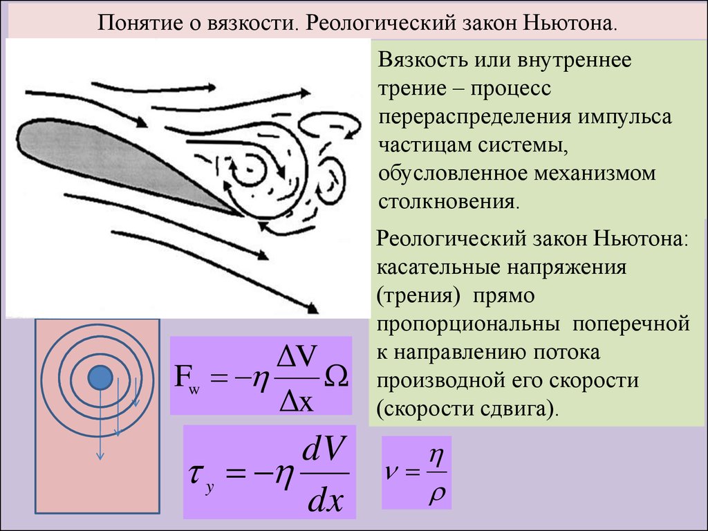 Напряжение течения. Закон внутреннего трения (формула Ньютона). Реологический закон Ньютона. Внутреннее трение вязкость закон Ньютона. Закон вязкости (внутреннего трения).