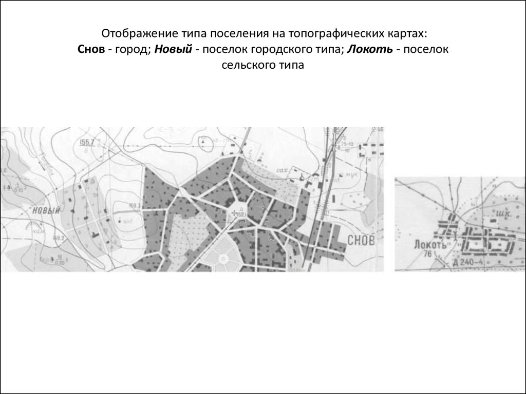  Отображение типа поселения на топографических картах: Снов - город; Новый - поселок городского типа; Локоть - поселок сельского типа