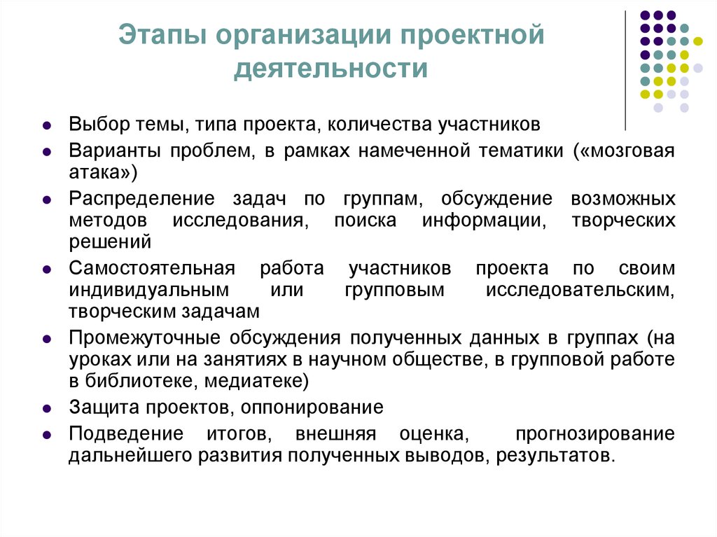 Основные требования к использованию метода проектов и самой проектной деятельности