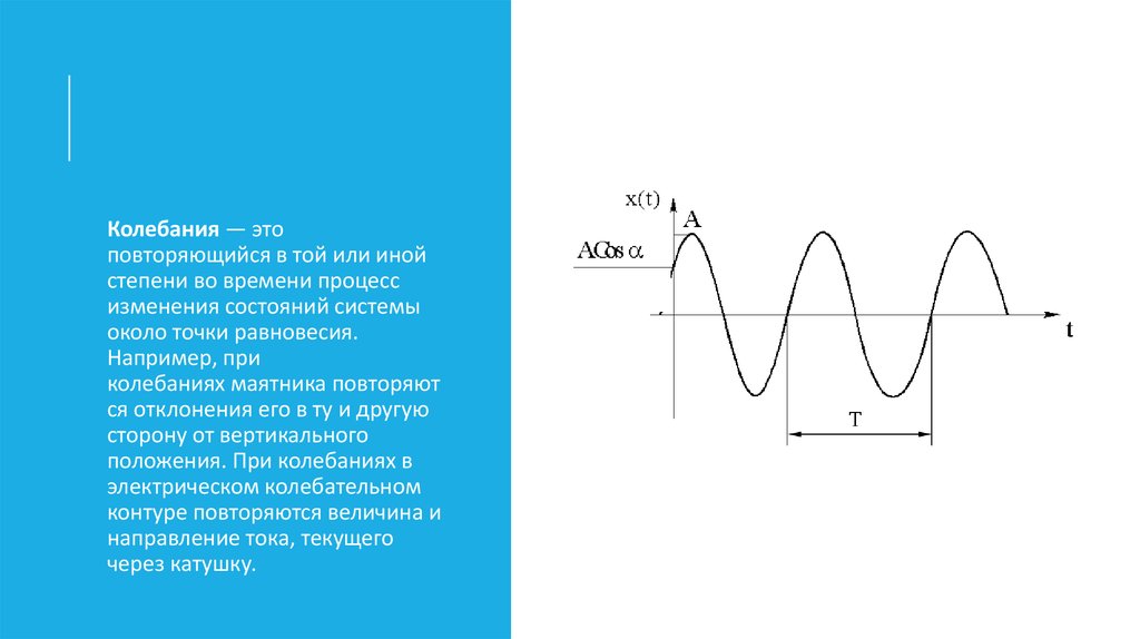 Полное колебание это. Колебания это. Повторяющиеся колебания. 1 Колебание. Процесс передачи колебаний это.