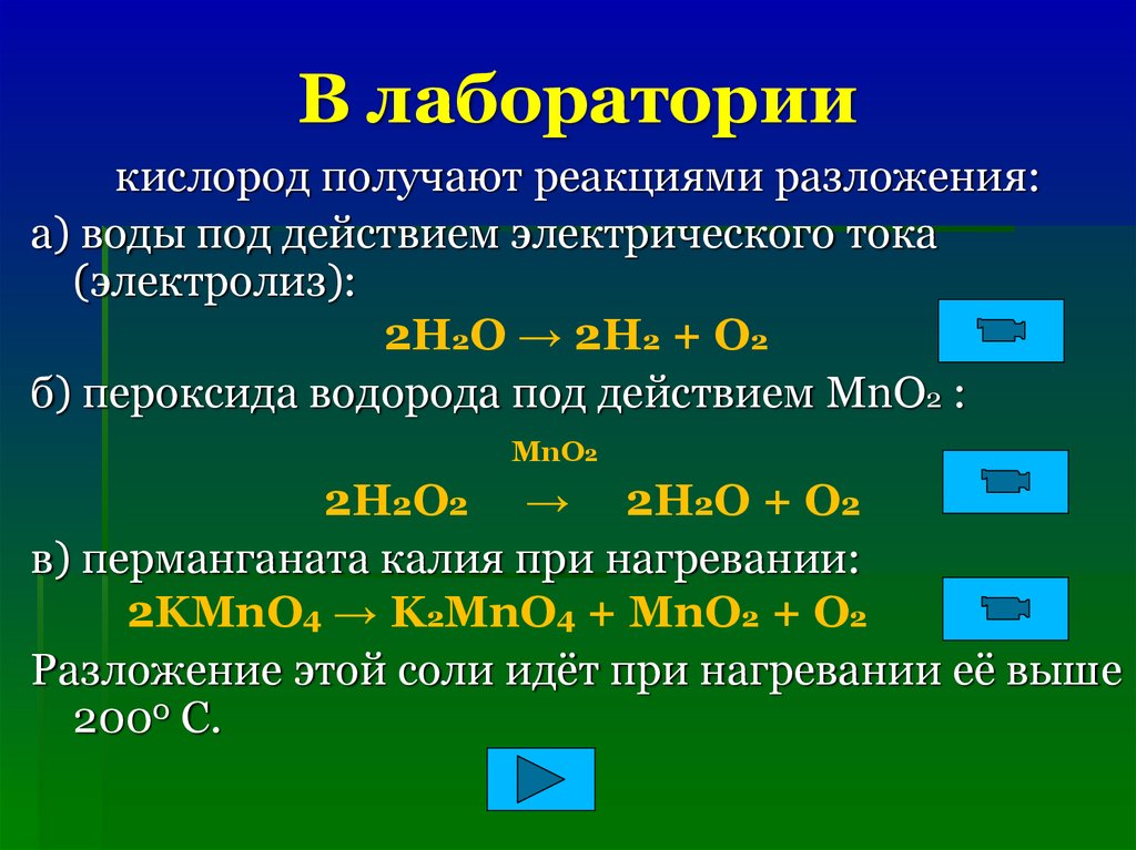 Укажите способы получения водорода по плану получение водорода уравнение реакции тип реакции