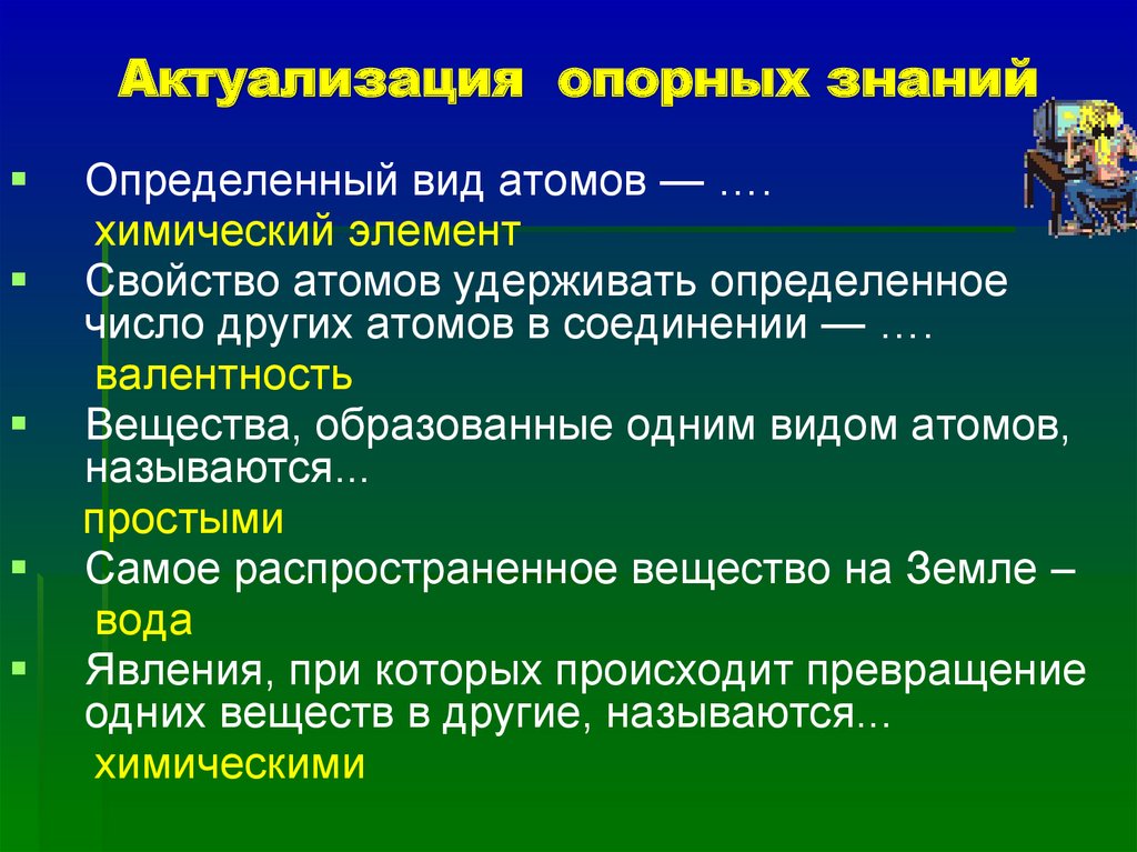 Определенный тип атомов. Определённыйвид атомов. Виды актуализации. Что подразумевается под актуализацией опорных знаний. Актуализация земель.