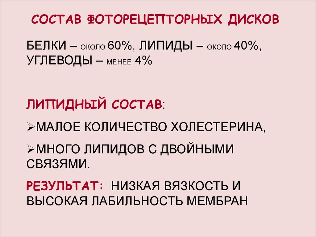 СОСТАВ ФОТОРЕЦЕПТОРНЫХ ДИСКОВ