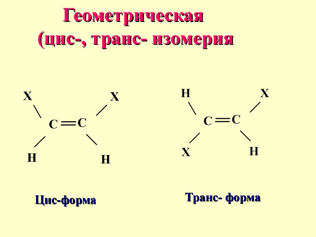 Связи молекул в органической химии