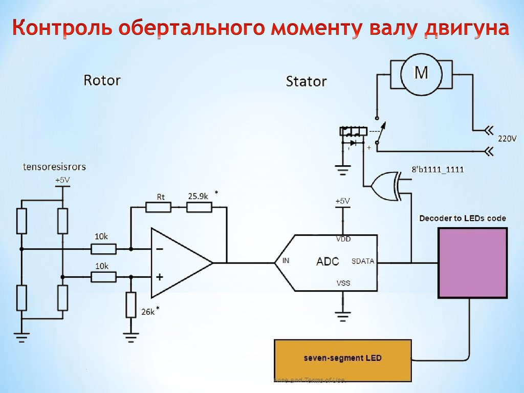 Контроль обертального моменту валу двигуна