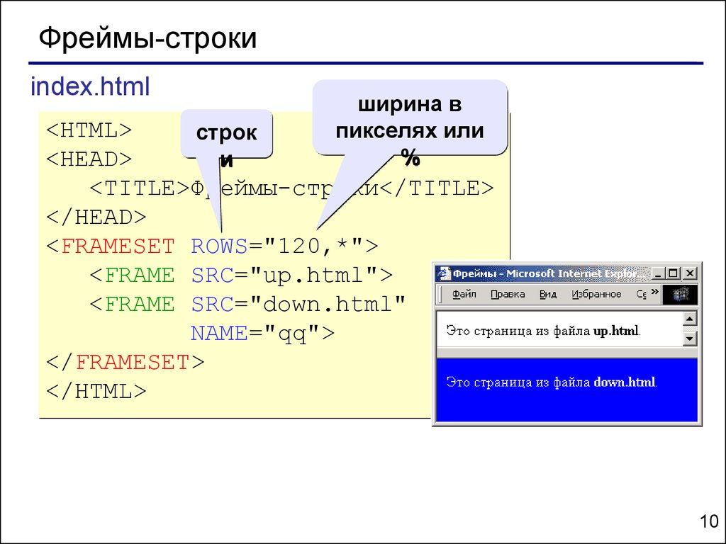 На сколько фреймов можно разбить окно браузера