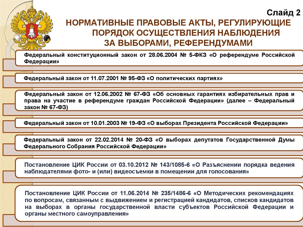 Каким нормативно правовым актом утверждена схема расположения кадастровых округов