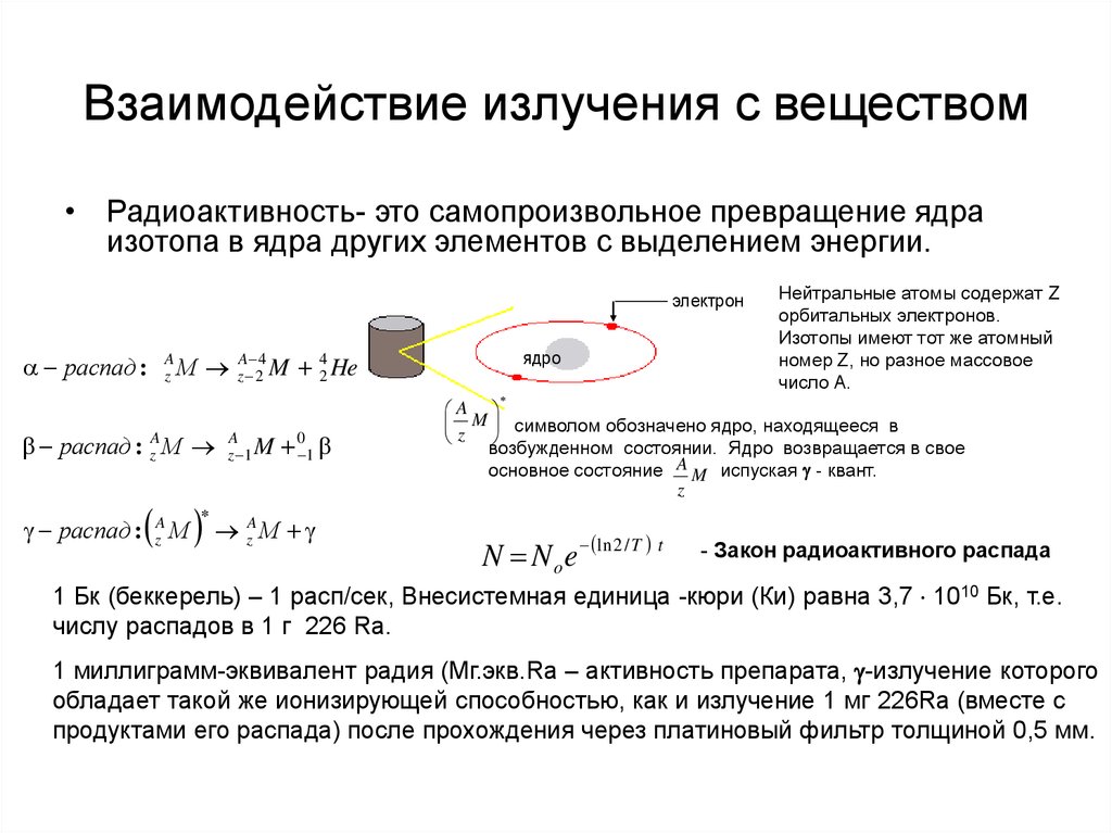 Излучение радиоактивного вещества