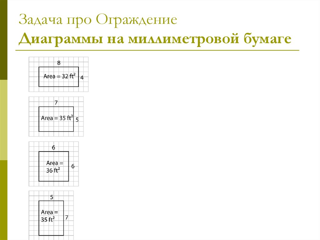 Чертеж на миллиметровой бумаге