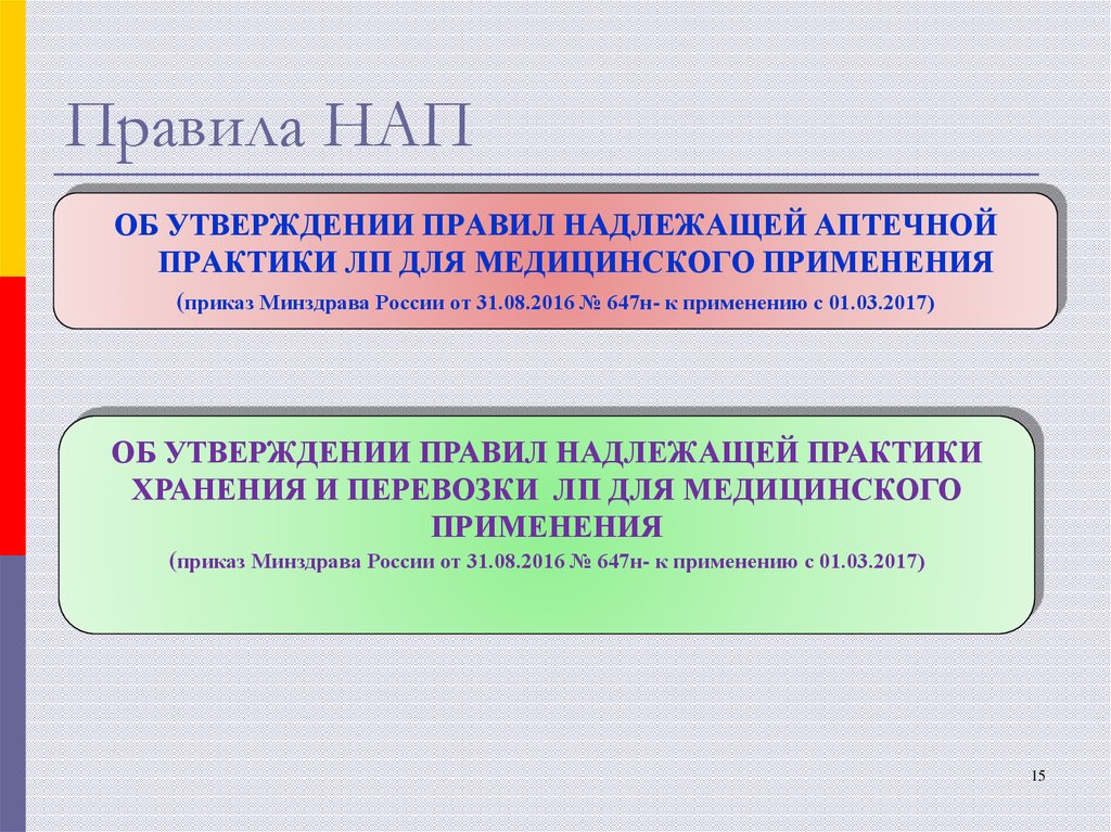 Приказ 647н об утверждении надлежащей