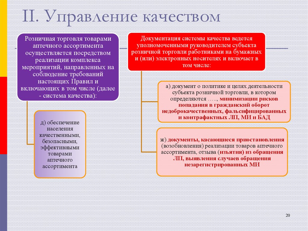 В бюджетных учреждениях ведется. Документация системы качества ведется в аптеке. Обеспечение качеством в торговле. Документ о политике и целях деятельности субъекта розничной торговли.