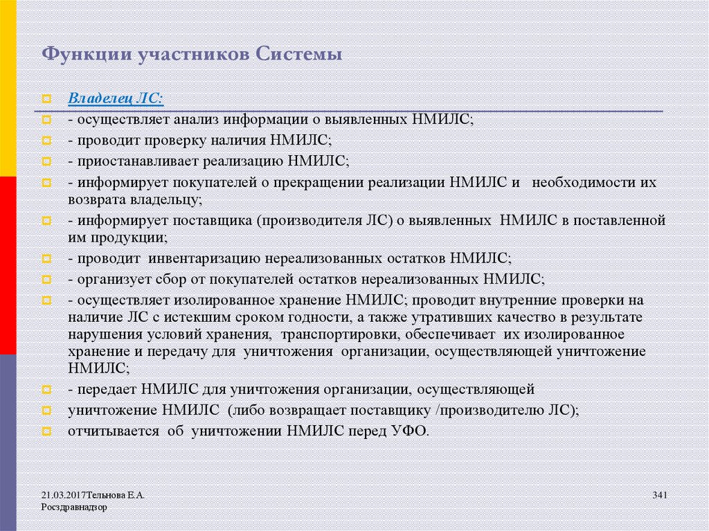 Функции участников. Функций участников урока (по в.и.Тюпе). Функции участников системы ДС АТ кратко. Функции участников вебсайта. Выявление НМИЛС В организации включает.