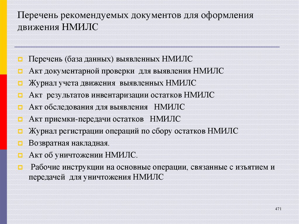 Перечень баз. Рекомендовано в документе. Документы рекомендуемые картинки. Основные источники информации о выявленных НМИЛС это. Какой документ рекомендован.