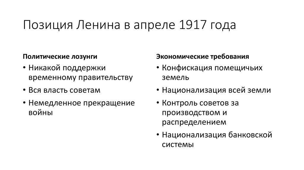 Укажите два положения. Лозунг Ленина в апреле 1917. Политическая позиция Ленина в апреле августе 1917. Позиция Ленина 1917. Положение Ленина в 1917 году.