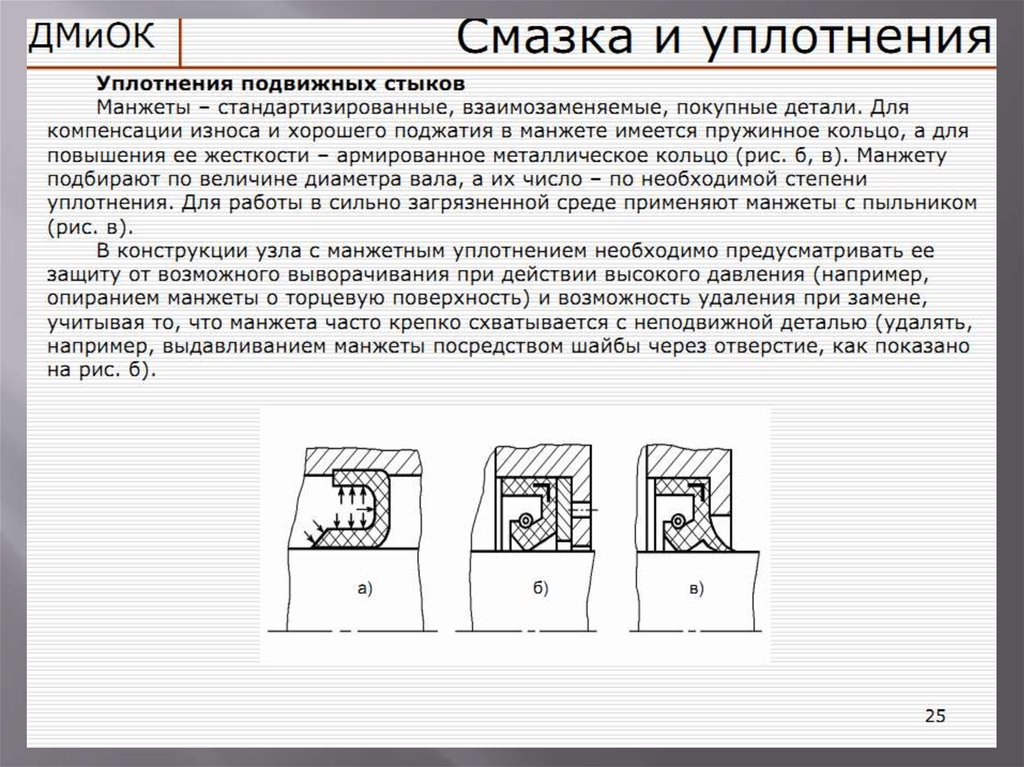 Направляющие в презентации