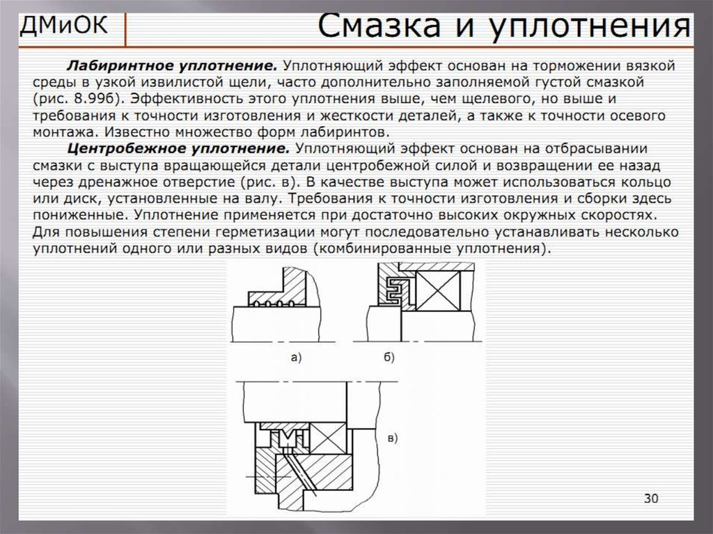 Лабиринтное уплотнение чертеж