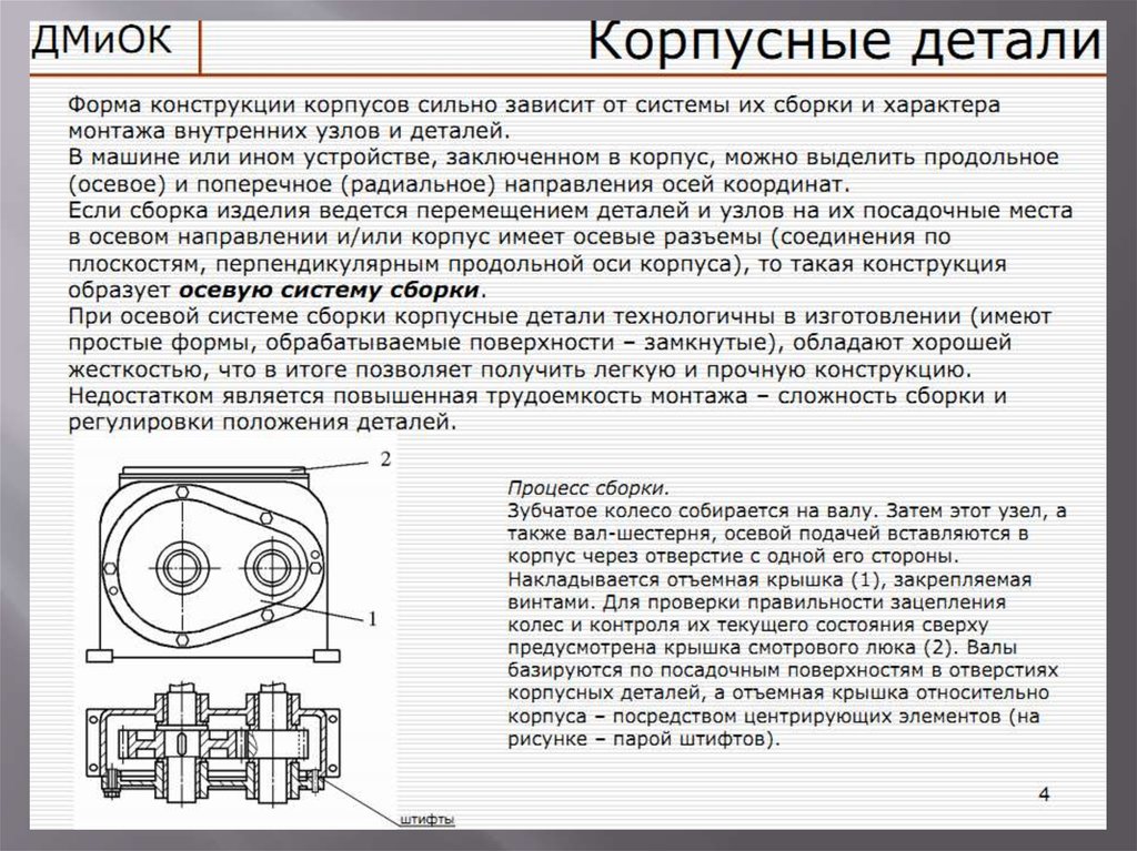 Поверхности конструкции детали