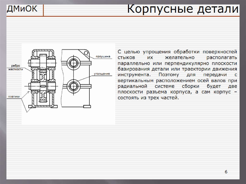 Корпусные детали материалы корпусных деталей. Корпусные детали. Корпусные детали механизмов. Типы корпусных деталей. Корпусные детали техническая механика.