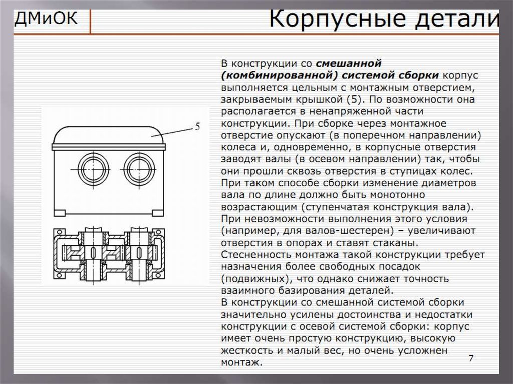 Корпусные детали материалы корпусных деталей. Корпусные детали. Типы корпусных деталей. Корпусные детали предназначены для. Назначение виды и материалы корпусных деталей.