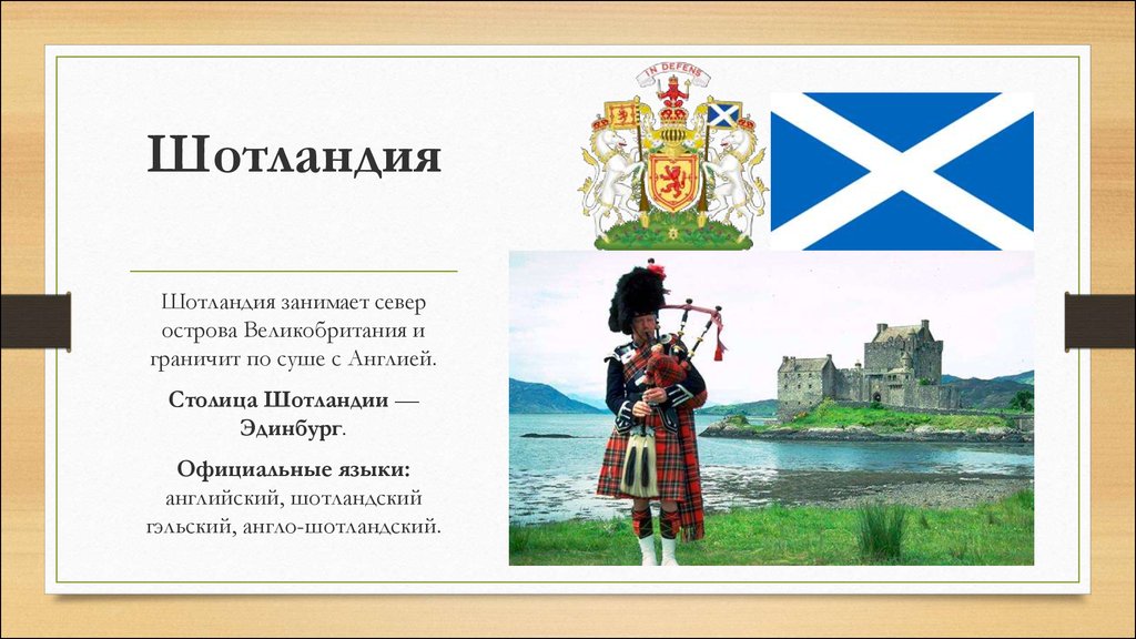 Scottish english. Шотландский язык. Шотландия для детей презентация. Сообщение о Шотландии.