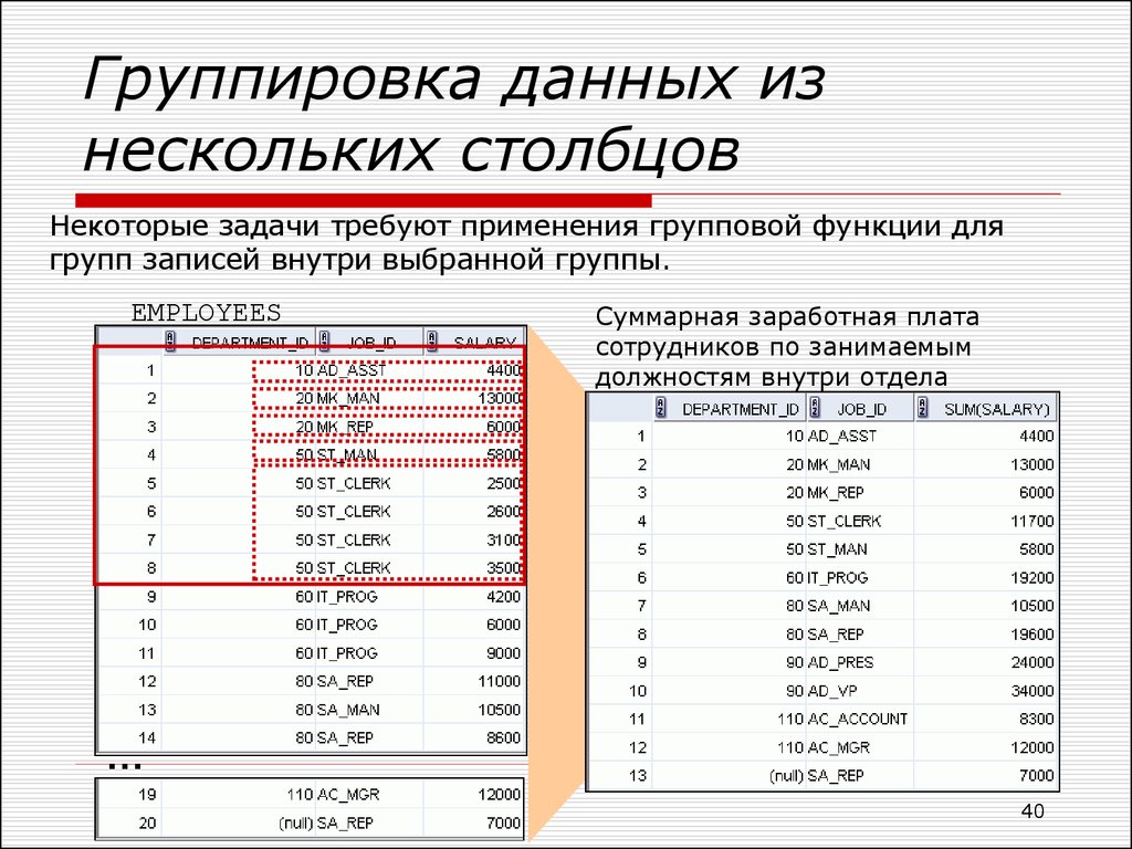 Объединение таблиц