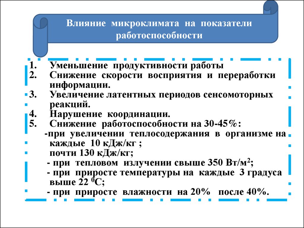 Основы гигиены и физиологии труда - презентация онлайн