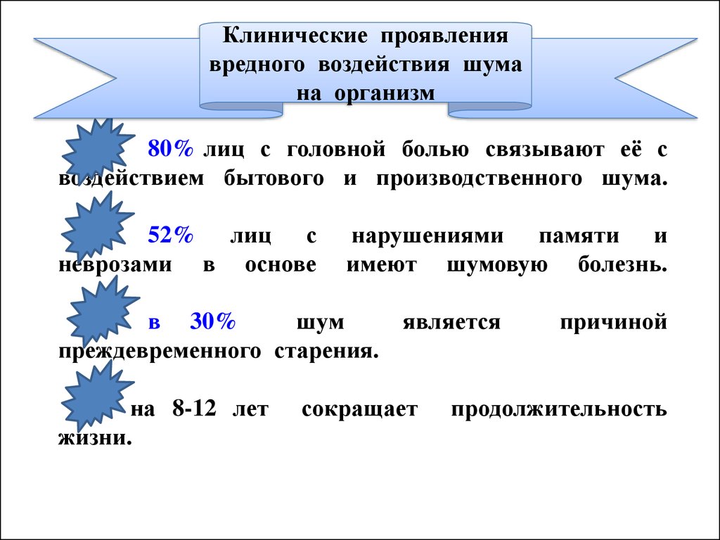 Проявление влияния. Клинические проявления воздействия шума. Вредное воздействие шума. Проявления шумового воздействия на организм человека.. Клинические проявления шумовой болезни гигиена.