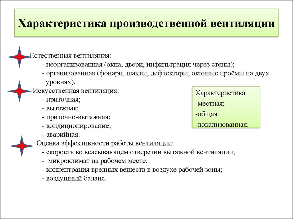 Производственные параметры. Производ характеристика. Характеристика производственных зон. Производственная вытяжка спецификация.